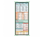 WhiteCoat Clipboard® Trifold - Mint Physical Therapy Edition